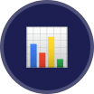 Optimize Automate